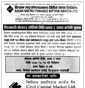 Right Share Auction Result