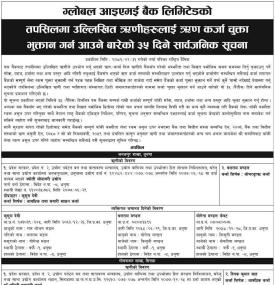 ऋणीहरुलाई ऋणकर्जा चुक्ता भुक्तान गर्न आउने बारेको ३५ दिने सूचना