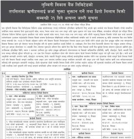 तपसिलका ऋणीहरुलाई कर्जा चुक्ता भुक्तान गर्ने तथा धितो लिलाम बिक्री सम्बन्धी २१ दिने सूचना