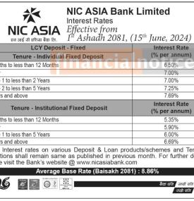 एनआइशी एशिया बैंकको नयाँ ब्याजदर सार्वजनिक, कुन खातामा कति पुग्यो ? - Interest Rates -