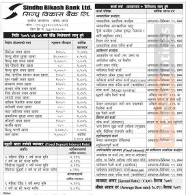 सिन्धु विकास बैंकको नयाँ ब्याजदर सार्वजनिक, हुन खातामा कति पुग्यो ?