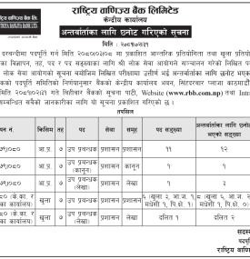 अन्तर्वार्ताको लागि छनोट गरिएको सूचना