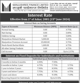मन्जुश्री फाइनान्सको ब्याजदर परिवर्तन सम्बन्धी सूचना - Interest Rates - 