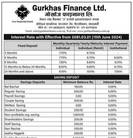 गोर्खाज फाइनान्सको ब्याजदर परिवर्तन सम्बन्धी सूचना - Interest Rates -