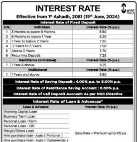 Notice about interest rate of ICFC Finance effective from 1st Ashar