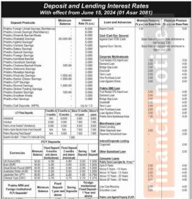 प्रभु बैंकको नयाँ ब्याजदर सार्वजनिक, असार १ गतेदेखि लागु हुने 