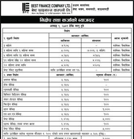 निक्षेप तथा कर्जाको नयाँ ब्याजदर सार्वजनिक बारे सूचना