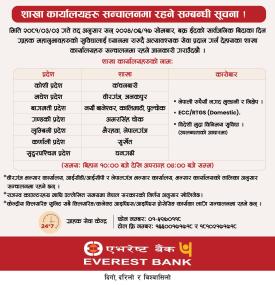 शाखा कार्यालयहरु सन्चालनमा रहने सम्बन्धी सूचना