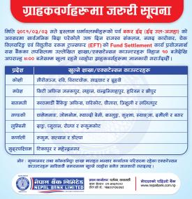 सार्वजनिक बिदाका दिन शाखा कार्यलयहरू खुल्ला रहने बारे सूचना