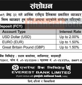 एभरेष्ट बैंकको नयाँ ब्याजदर संसोधन गरिएको सम्बन्धी सूचना