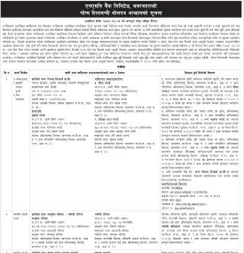 एनएमबि बैंक, बबरमहलको गोप्य शिलबन्दी बोलपत्र आव्हानको सूचना