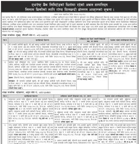 धितोमा रहेको अचल सम्पत्तिहरु लिलाम बिक्रीको लागि गोप्य शिलबन्दी बोलपत्र आव्हानको सूचना 