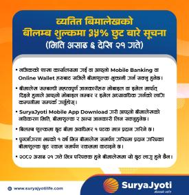 व्यतित बीमालेखको बीलम्ब शुल्कमा ३५% छुट बारे सूचना