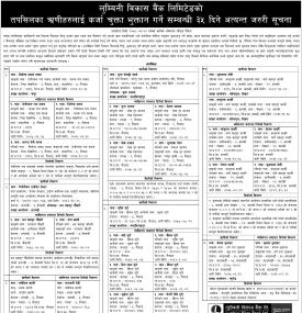 तपसिलका ऋणीहरुलाई कर्जा चुक्ता भुक्तान गर्ने सम्बन्धी ३५ दिने अत्यन्त जरुरी सूचना