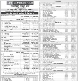 NIMB Ace Capital has published NIBL Mutual Fund Net Assets Value till Jestha, 2081