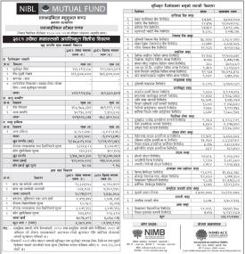 NIMB Ace Capital has published NIBL Stable Fund Net Assets Value till Jestha, 2081