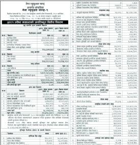 NIMB Ace Capital has published Mega Mutual Fund-1 Net Assets Value till Jestha, 2081