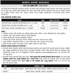 नविल बैंकलाई कार्यालय भवनको आवश्यकता सम्बन्धी सूचना
