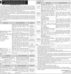 कालो सूचीमा राखिने बारेको सूचना