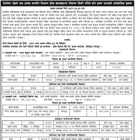 धितोमा रहेको चलअचल सम्पत्ति लिलाम डाँक बढाबढद्धारा लिलाम बिक्री गरिने बारेको सूचना