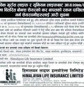 बोनश शेयर कर बापतको रकम दाखिला गर्न शेयरधनीहरुलाई जारी सूचना