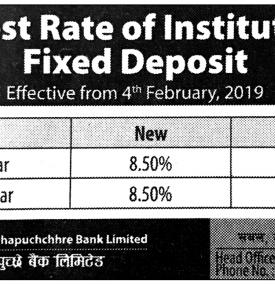 Interest Rate of Institutional Fixed Deposit