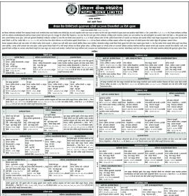 नेपाल बैंकको सुरक्षणमा रहेको घरजग्गा लिलामीको ३५ दिने सूचना