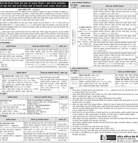 कर्जा चुक्ता नगरेमा कालो सूचीमा राखिने बारेको सूचना