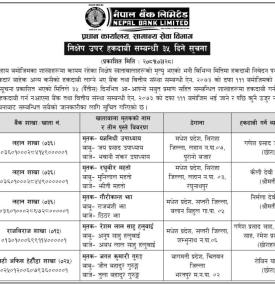 निक्षेप उपर हकदावी सम्बन्धी ३५ दिने सूचना