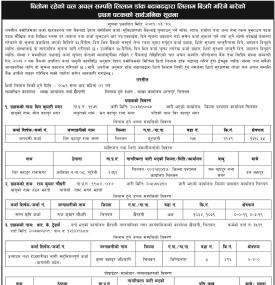 धितोमा रहेको चलअचल सम्पत्ति लिलाम डाँक बढाबढद्धारा लिलाम गर्ने बारेको प्रथम पटकको सूचना