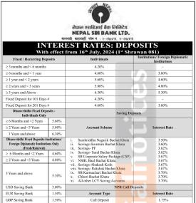 नेपाल एसबिआई बैंकको ब्याजदर परिवर्तन सम्बन्धी सूचना