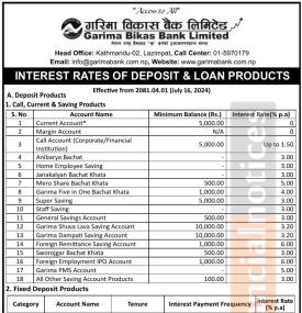 गरिमा विकास बैंकको नयाँ ब्याजदर परिवर्तन सम्बन्धी सूचना
