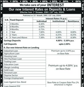 गुडविल फाइनान्सको नयाँ ब्याजदर सार्वजानिक सम्बन्धी सूचना