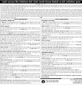 बैंकको धितो रहेको सम्पत्ति लिलाम बिक्रीको १५ दिने सार्वजनिक सूचना