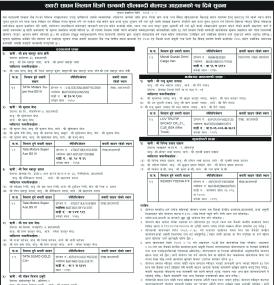 सवारी साधन लिलाम बिक्री सम्बन्धी १५ दिने शिलबन्दी बोलपत्र आव्हानको सूचना