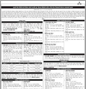 कुमारी बैंकको धितोमा रहेका सम्पत्ति पुनः लिलाम बिक्रीको ७ दिने सूचना