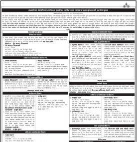 कुमारी बैंकको तपसिलमा उल्लेखित ऋणीहरुलाई ऋणकर्जा चुक्ता भुक्तान गर्ने ३५ दिने सूचना