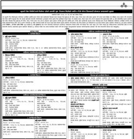 कुमारी बैंकको धितोमा रहेका सम्पत्ति पुनः लिलाम बिक्रीको ७ दिने सूचना