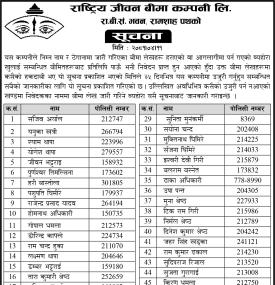 बीमा लेखहरू हराएको वा आगलागीमा पर्न गएको व्यहोरा ३५ दिनभित्र उजुरी गर्ने बारे सूचना