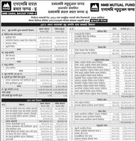 NMB Capital has published NMB Saral Bachat Fund - E Net Assets Value till Ashad, 2081