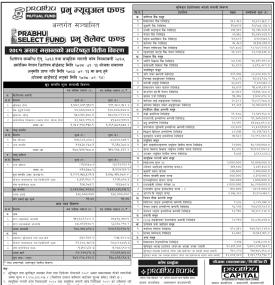 Prabhu Capital has published Prabhu Select Fund Net Asset Value till Ashad, 2081