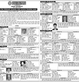 घरजग्गा लिलामीको सूचना