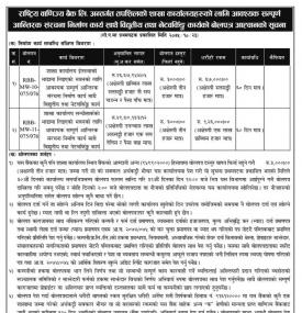 विद्युतीय तथा नेटवर्किङ कार्यको बोलपत्र आव्हानको सूचना