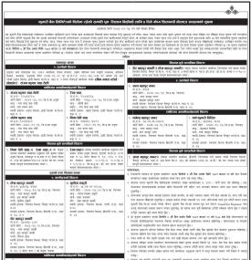 कुमारी बैंकको धितोमा रहेका सम्पत्ति पुनः लिलाम बिक्रीको ७ दिने सूचना