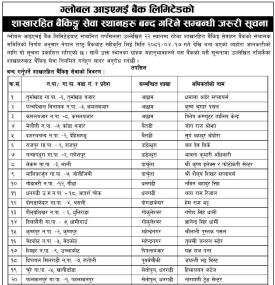शाखारहित बैंकिङ्ग सेवा स्थानहरु बन्द गरिने बारेको सूचना