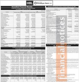 हिमालयन बैंकको वितरणयोग्य मुनाफा  ऋणात्मक, खराब कर्जा ४.९१ प्रतिशत - Q4 Report -