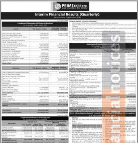 प्राइम कमर्सियल बैंकको खुद नाफा ३ अर्ब ७७ करोड ४३ लाख रुपैयाँ   - Q4 Report 