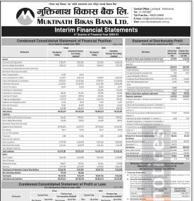 मुक्तिनाथ विकास बैंकको खुद नाफा १ अर्ब २७ करोड ९१ लाख रुपैयाँ - Q4 Report -