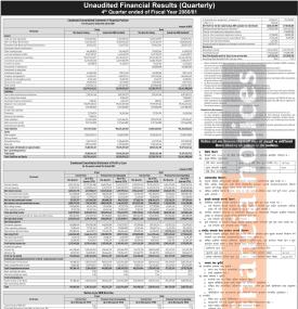 सानिमा बैंकको खुद नाफा २ अर्ब ३८ करोड १९ लाख रुपैयाँ , लाभांश क्षमता १०.४० प्रतिशत -  Q4 Report -