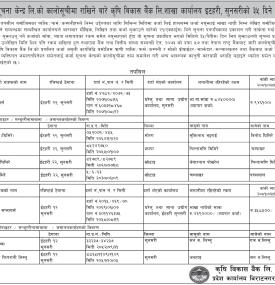 कालोसूचीमा राखिनेबारे कृषि विकास बैंकको ईटहरी शाखाको सूचना